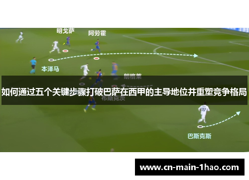如何通过五个关键步骤打破巴萨在西甲的主导地位并重塑竞争格局