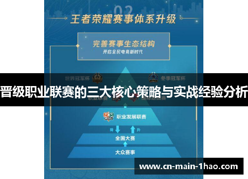 晋级职业联赛的三大核心策略与实战经验分析