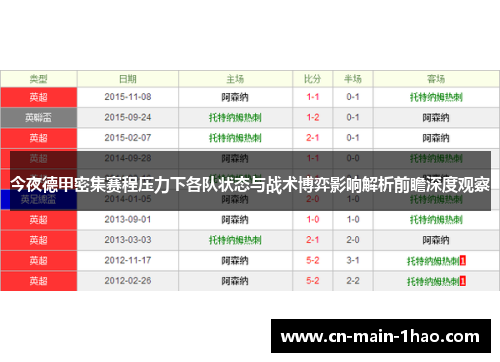 今夜德甲密集赛程压力下各队状态与战术博弈影响解析前瞻深度观察