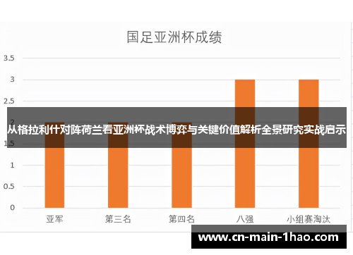从格拉利什对阵荷兰看亚洲杯战术博弈与关键价值解析全景研究实战启示