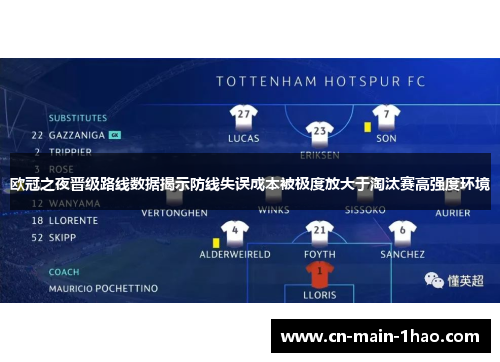 欧冠之夜晋级路线数据揭示防线失误成本被极度放大于淘汰赛高强度环境